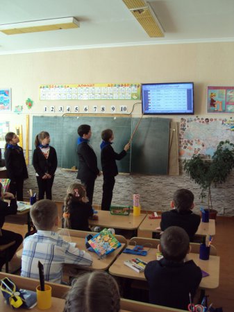 Знайомство першокласників з Європою
