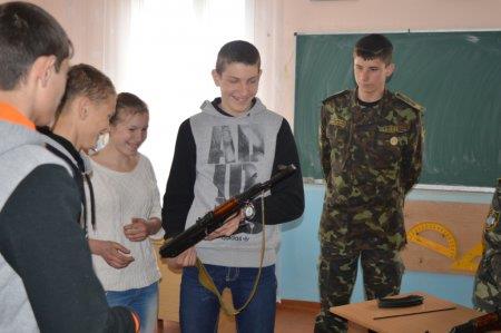 Профорієнтаційна робота