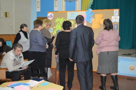 ПЕДАГОГІЧНА РАДА