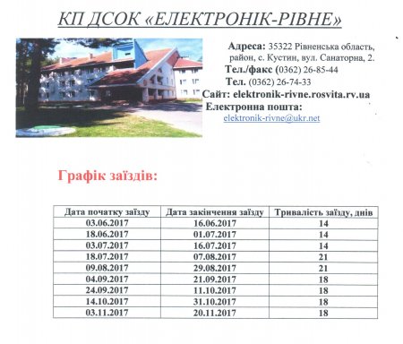 Додаткова інформація