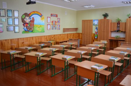 Підготовка до нового навчального року