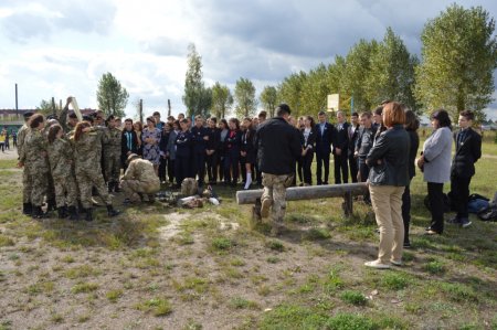 Практичні заняття