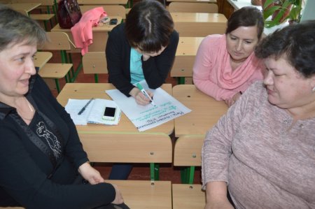 Практичні заняття для учителів початкової школи
