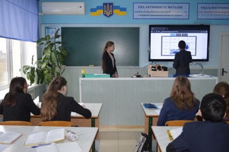 Декада "Обдарованість"