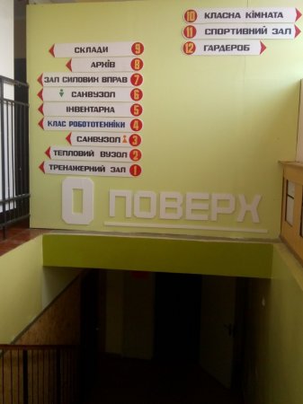Огляд закладу