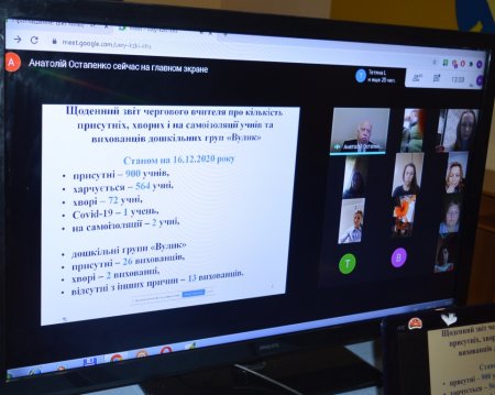 Онлайн ЗУСТРІЧ директора З БАТЬКАМИ-ПАРТНЕРАМИ