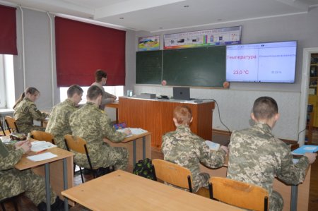 Декада «STEM-зима»