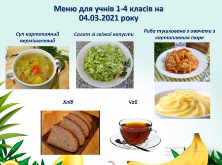 Меню на 04.03.2021 року для учнів 1-4 класів 