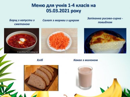 Меню на 05.03.2021 року для учнів 1-4 класів 