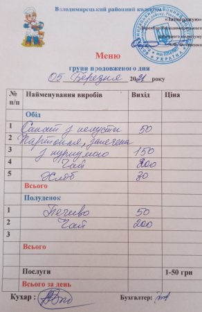 Меню на 05.03.2021 року для  ГПД