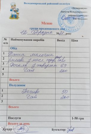 Меню на 12.03.2021 року для учнів 1-4 класів та ГПД