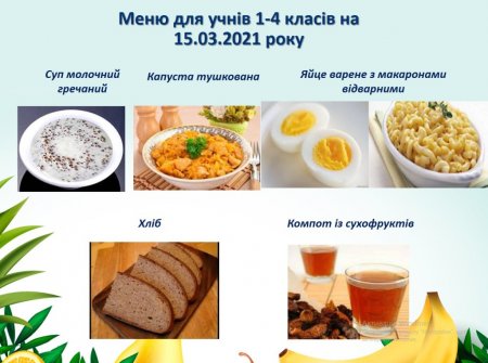 Меню на 15.03.2021 року для учнів 1-4 класів
