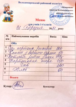 Меню 1-4 класів та групи продовженого дня на 31.03.20