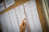 Рейтинговий відбір вступників у 2021 році
