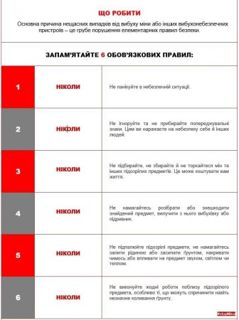 Поради батькам 