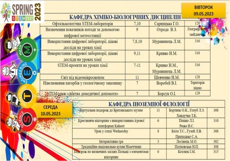 STEM-весна 2023
