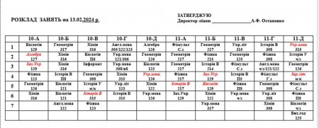 розклад навчальних занять 5-11 класи на 13.02.2024